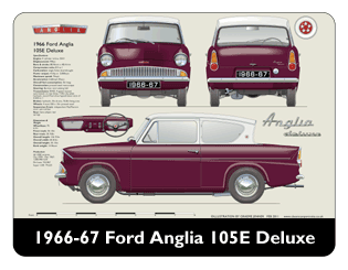 Ford Anglia 105E Deluxe 1966-67 Mouse Mat